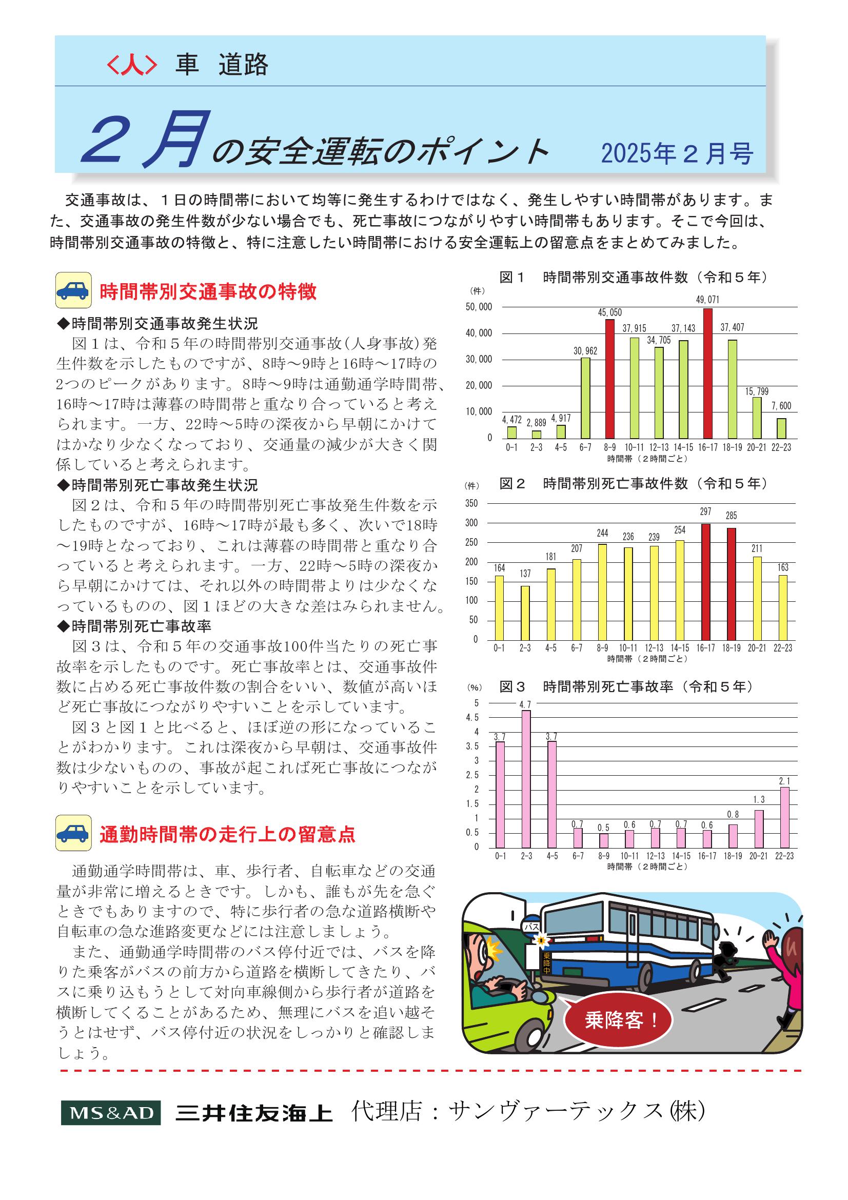 R7.2安全運転のポイント.pdf0001-1.jpg